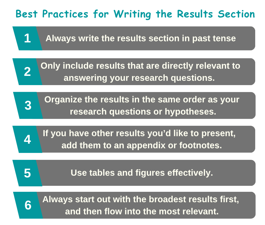 Best Practices for Writing the Results Section