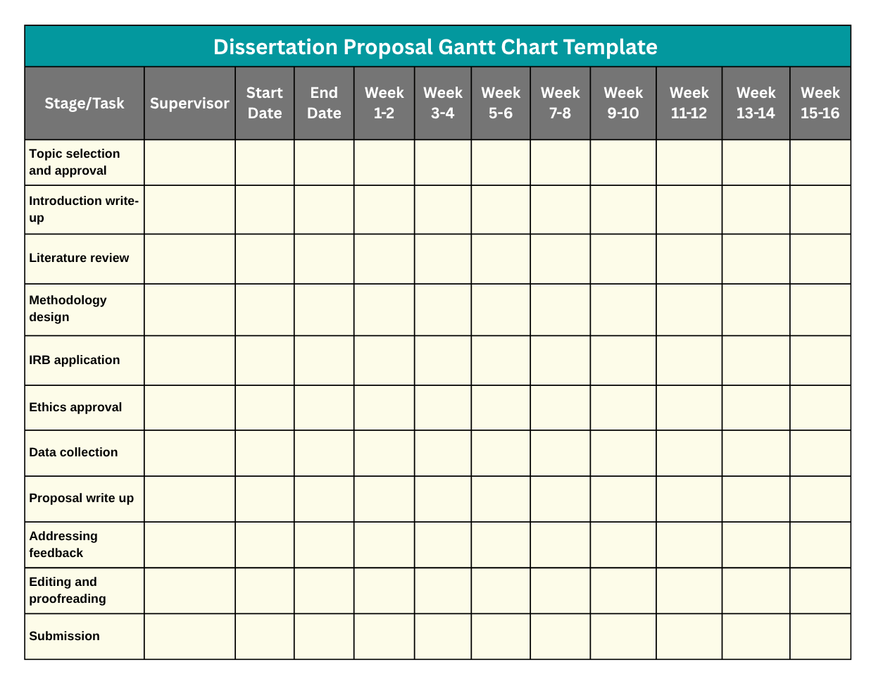 Dissertation Proposal Gantt Chart Template
