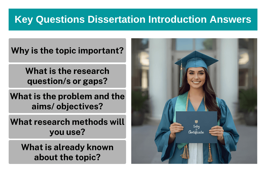 Key Questions Dissertation Introduction Answers