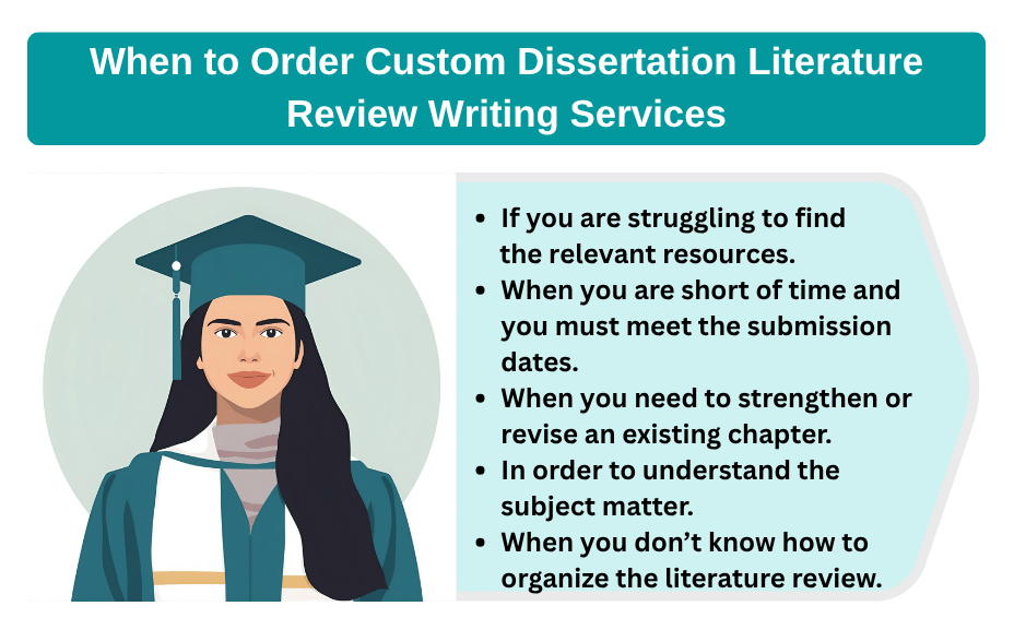 When to Order Custom Dissertation Literature Review Writing Services