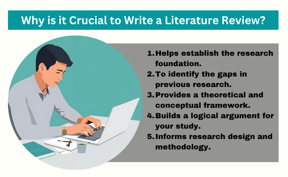 Why is it Crucial to Write a Literature Review