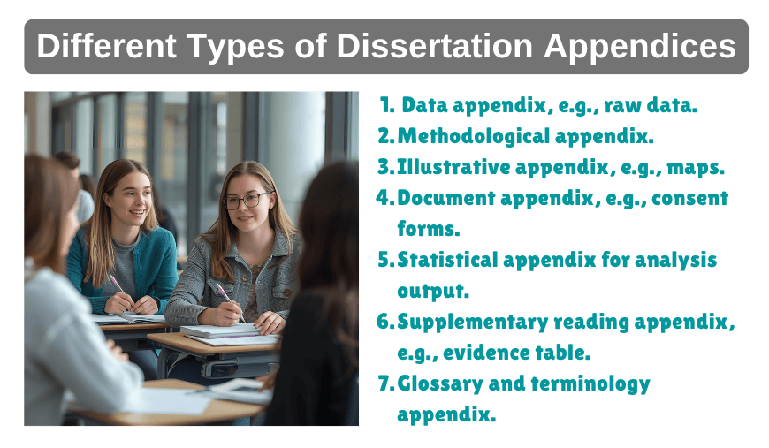 Different Types of Dissertation Appendices