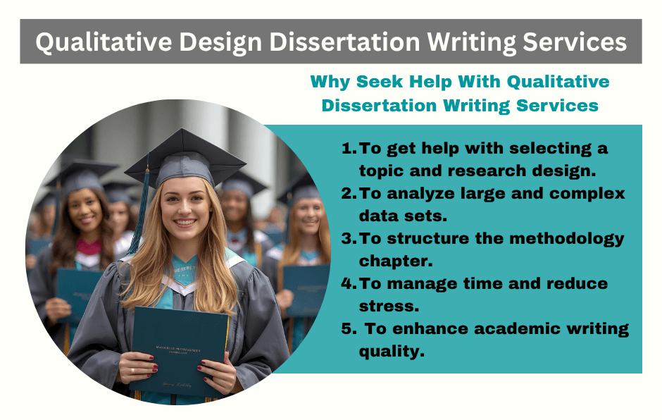 Qualitative Design Dissertation Writing Services