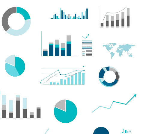 SPSS Statistical Analysis for Dissertation