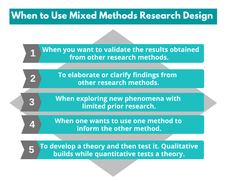 When to Use Mixed Methods Research Design