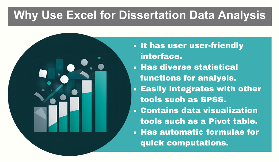 Why Use Excel for Dissertation Data Analysis
