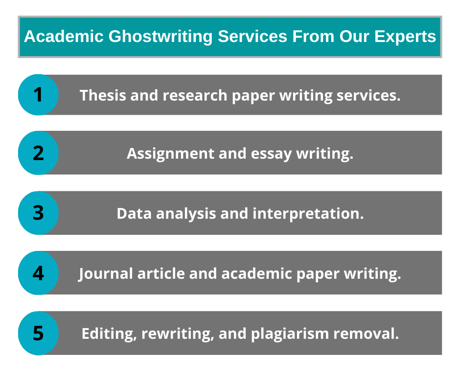 Academic Ghostwriting Services From Our Experts