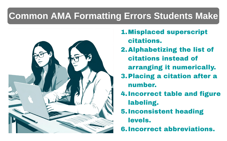 Common AMA Formatting Errors Students Make