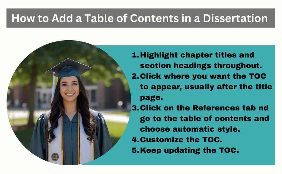 How to Add a Table of Contents in a Dissertation