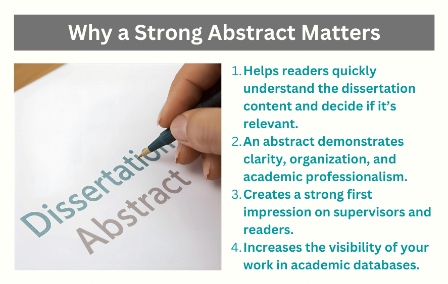 Why a Strong Abstract Matters