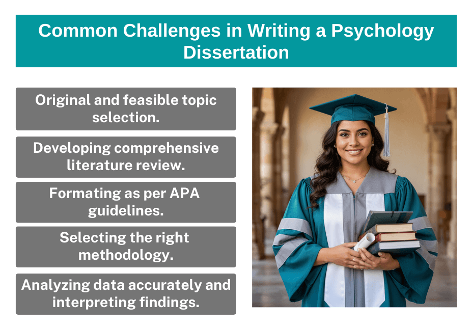 Common Challenges in Writing a Psychology Dissertation
