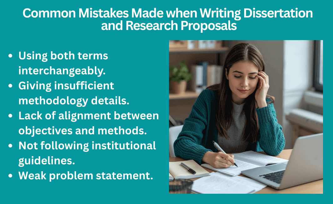 Common Mistakes Made When Writing Dissertation and Research Proposals