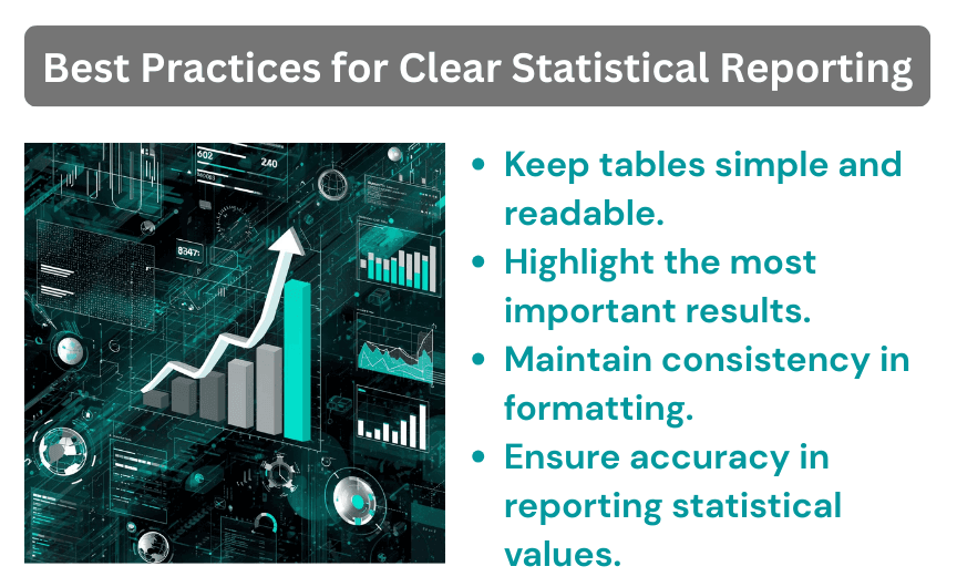 Best Practices for Clear Statistical Reporting