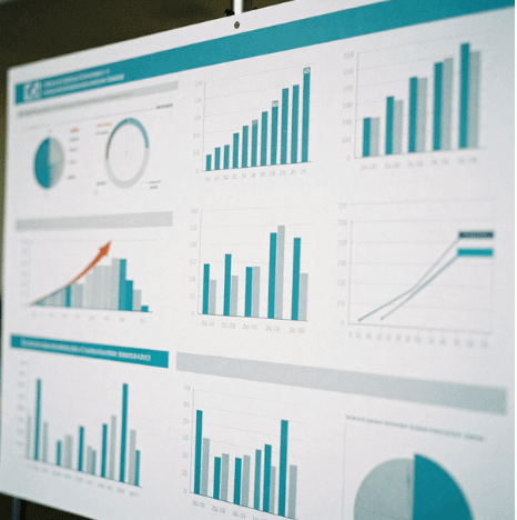 Dissertation Data Analysis