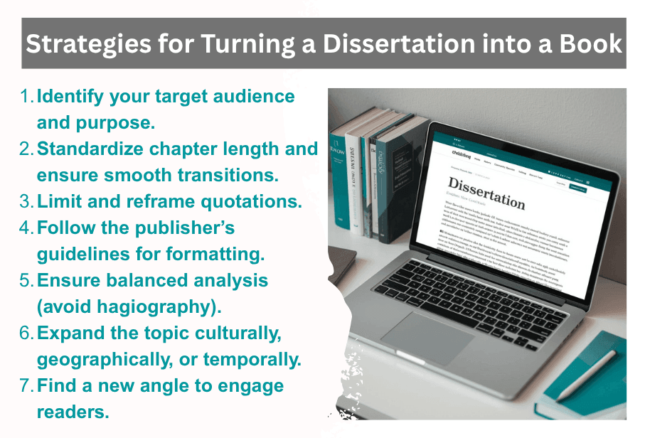 Strategies for Turning a Dissertation into a Book